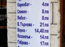 , Винилова табела снимка на